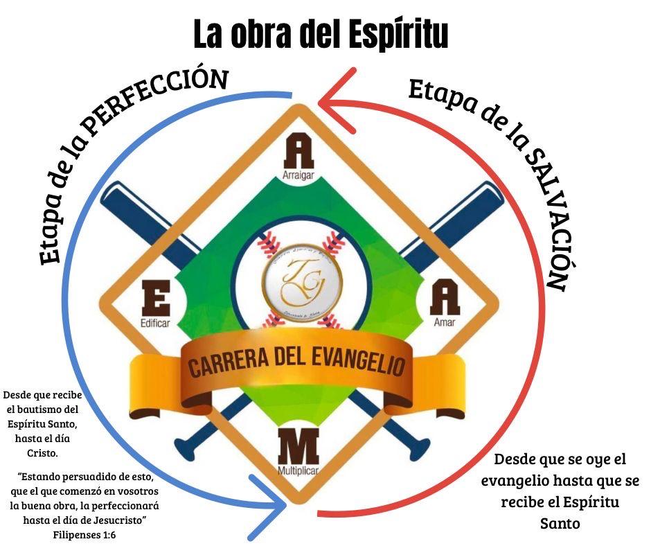 Imagen representativa